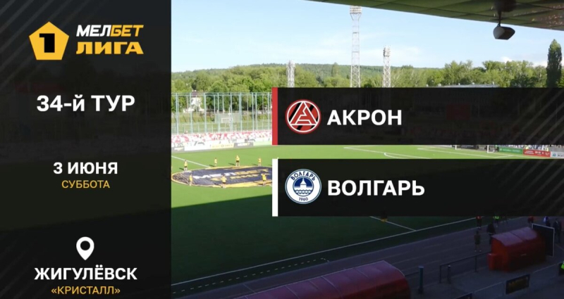 Акрон &mdash; Волгарь. Голы и лучшие моменты