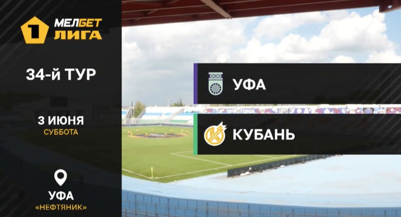 Уфа &mdash; Кубань. Голы и лучшие моменты