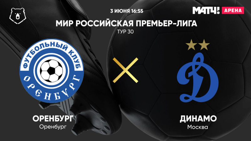Оренбург &mdash; Динамо